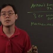 Definition Of The Arrow S Impossibility Theorem Math Definitions More