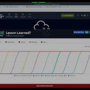Lesson Learned TryHackMe Walkthrough Easy Machine Penetration Testing