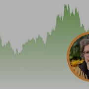 Create Beautiful Area Charts With D3 Visualizing Stock Prices D3 Js Beginner S Guide