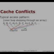AVDARK13 Cache 2