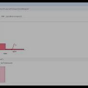 ML Internship By Codsoft Task 4 Spam SMS Detection