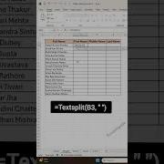 Split Text Like A Pro In Excel With TEXTSPLIT New Excel Formula Focusinguide Shorts