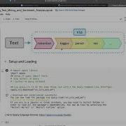 2025 Spring Natural Language Processing For All Introduction To NLP With SpaCy