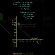 Graphical Method For Linear Programming Problem Part 2