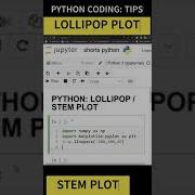 PYTHON PLOTTING LOLLIPOP STEM PLOT IN MATPLOTLIB Youtubeshorts Viral Coding Pythonforbeginners