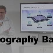 How Photolithography Works Part 2 6 Photolithography Basics
