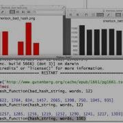 Testing Hash Functions CS101 Udacity