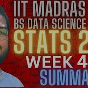 Statistics 2 Week 4 Summary All Concepts Formulas Simply Explained IIT Madras BS Data Science