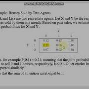 Probability Methods In Engineering Lecture 21 Two Random Variable Discrete