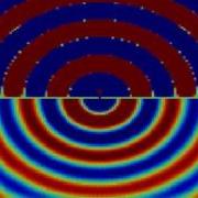 Single Slit Diffraction 2