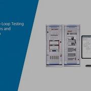 What Is Hardware In The Loop Simulation A Workflow Introduction