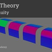 Autodesk Alias Tutorials L Alias Theory 2 Continuity