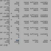 Linux Free Command Free Command A Z Linux