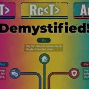 Master Smart Pointers In Rust Box Rc Arc Explained With Real Examples