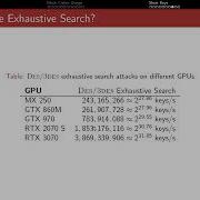 Key Lengths For Block Ciphers