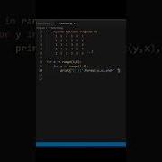 Python Toturial Video Basic Pattern Toturial In Python Coding Programming Youtubevideo Shots