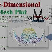 How To Create 3D Mesh Plot In MATLAB Step By Step Tutorial For Beginners