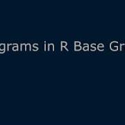 Creating A Histogram In R Base Graphics