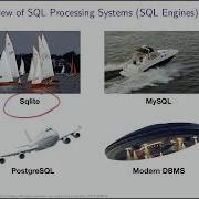 Query Optimization Part 1