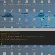 Loop Avoidance Nanda CCNA EIGRP Part2