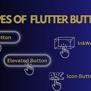 Master Flutter Buttons TextButton ElevatedButton IconButton And InkWell Explained