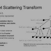 Feature Extraction Of Vehicle Vertical Acceleration Signals Performed Through The Wavelet
