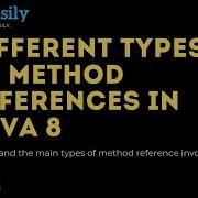 Different Types Of Methods References In Java 8