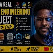 Beginner Data Engineering Project SQL Python Power BI End To End
