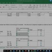 Calculating Simple Main Effects And Simple Comparisons In SPSS