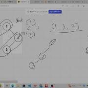 Leetcode 94 Binary Tree Inorder Traversal Recursive And Iterative