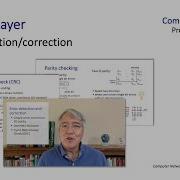 6 2 Error Detection And Correction