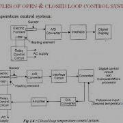 Examples Of Open Closed Loop Control Systems