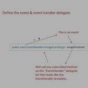 C Events Delegates Part3