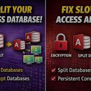 Microsoft Access Database Splitting And Persistent Connections