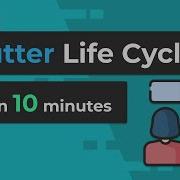 Learn Flutter Life Cycle In 10 Minutes