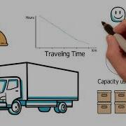 What Is Vehicle Routing Problem VRP