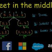 Meet In The Middle Algorithm