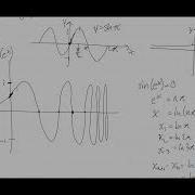 Oxbridge Interview Skills Graph Sketching
