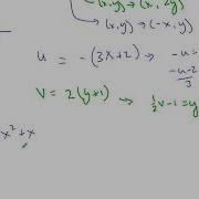 IB MAI HL 2 07 1 Multiple Transformations