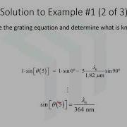 Examples The Grating Equation
