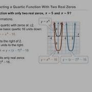 Algebra 2 5 9 Transforming Polynomial Functions Problem 3 Constructing A Quartic W 2 Real Zeros
