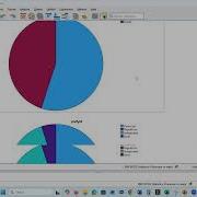 Описательная статистика и шкалы измерения Часть 3 SPSS