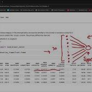 Intro To Binary Classification With PyTorch