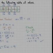 Linear Relationships Finding The Rule By Looking For Patterns