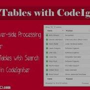DataTables Server Side Processing With CodeIgniter
