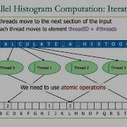 Heterogeneous Systems Course Meeting 7 Parallel Patterns Histogram Fall 2021