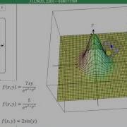 Graph Tangent Planes To Surfaces Using 3D Calc Plotter