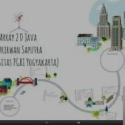 Struktur Data Array 2 Dimensi Multidimensi Pemrograman Java Arraymultidimensi Array2dimensi