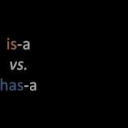 Java Unit 1 3 Of 14