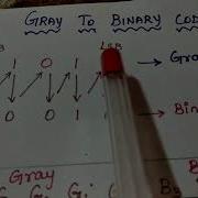Easy Way To Form A Truth Table Of Gray To Binary In Tamil